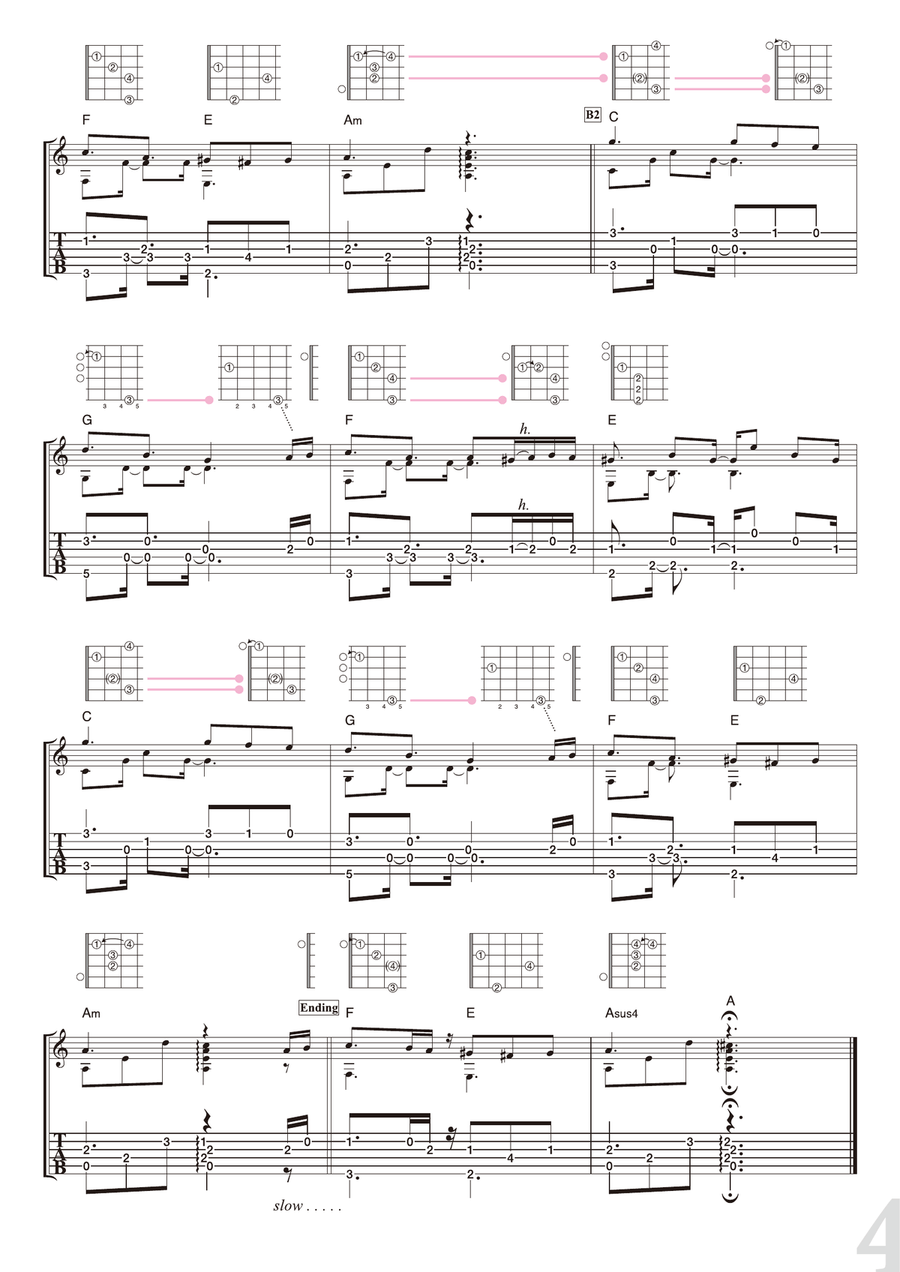 Gleensleeves (What Child Is This) Guitar Solo scores gallery preview page 4