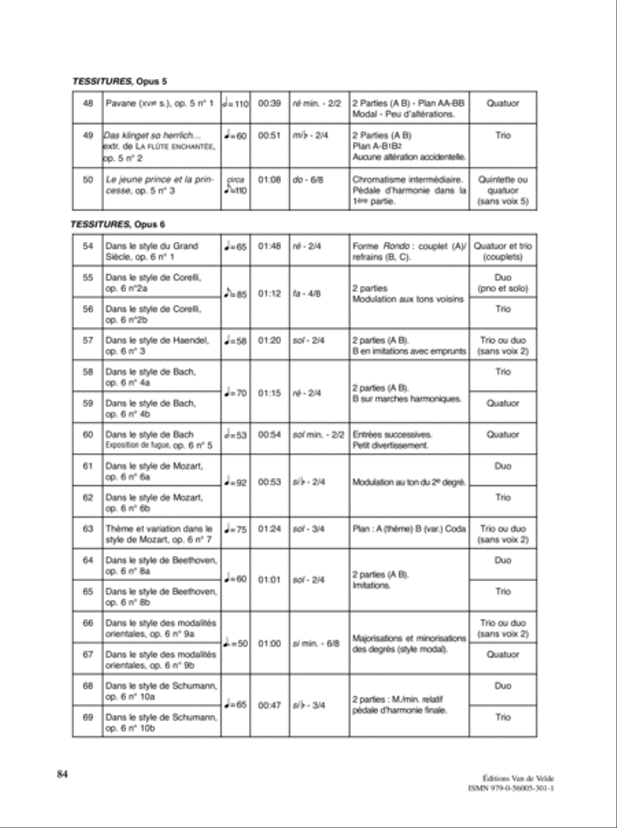 Tessitures Tessitures Score scores gallery preview page 8