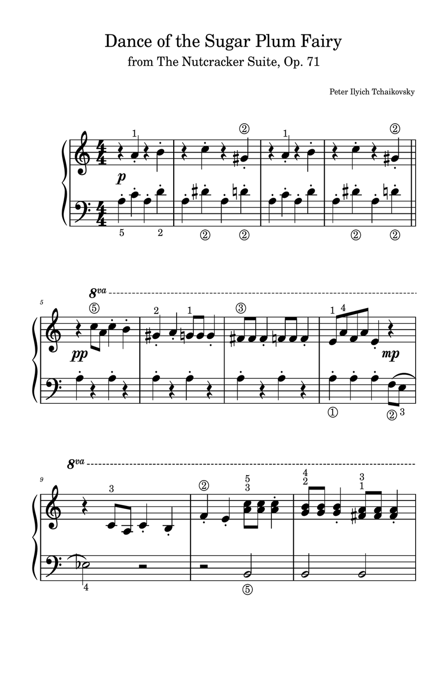 Dance of the Sugar Plum Fairy Easy Piano scores gallery preview page 1