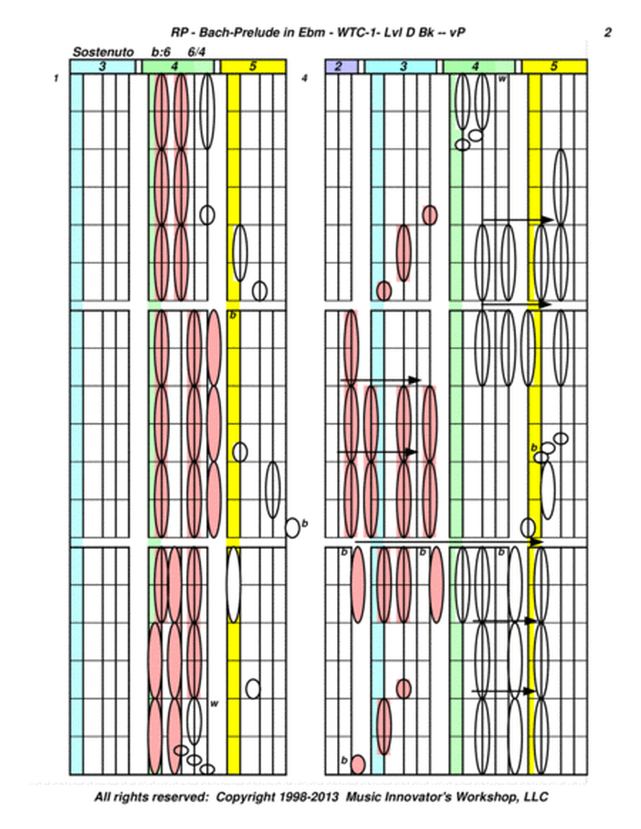 Bach - Prelude in Eb Minor - WTC-1, No. 8 - (Key Map Tablature)