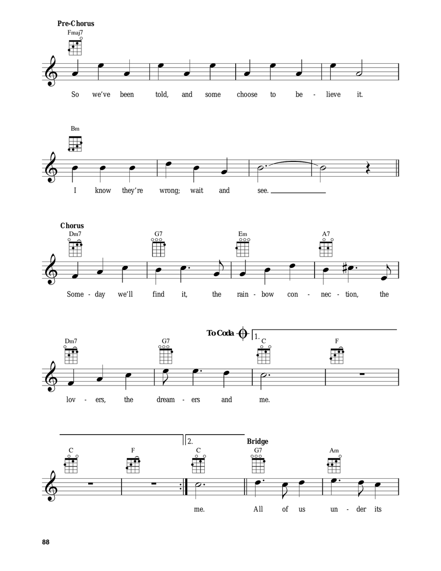 The Rainbow Connection Baritone Ukulele scores gallery preview page 2