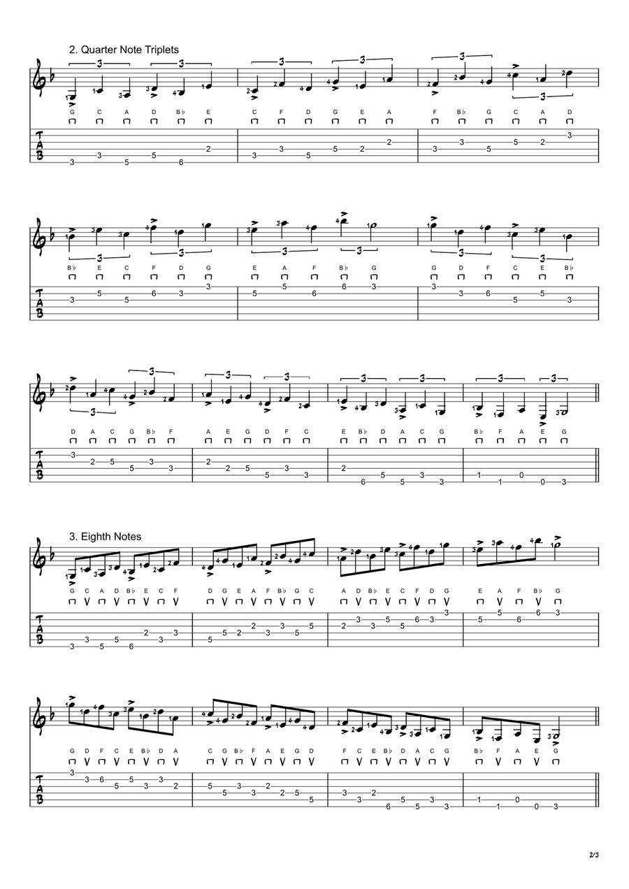 G Dorian Mode Exercises - Ascending and Descending in 4ths Acoustic Guitar scores gallery preview page 2