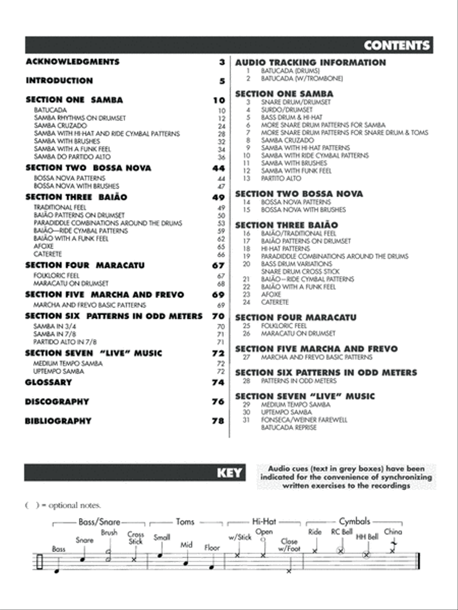 Brazilian Rhythms for Drumset Drum Set scores gallery preview page 3