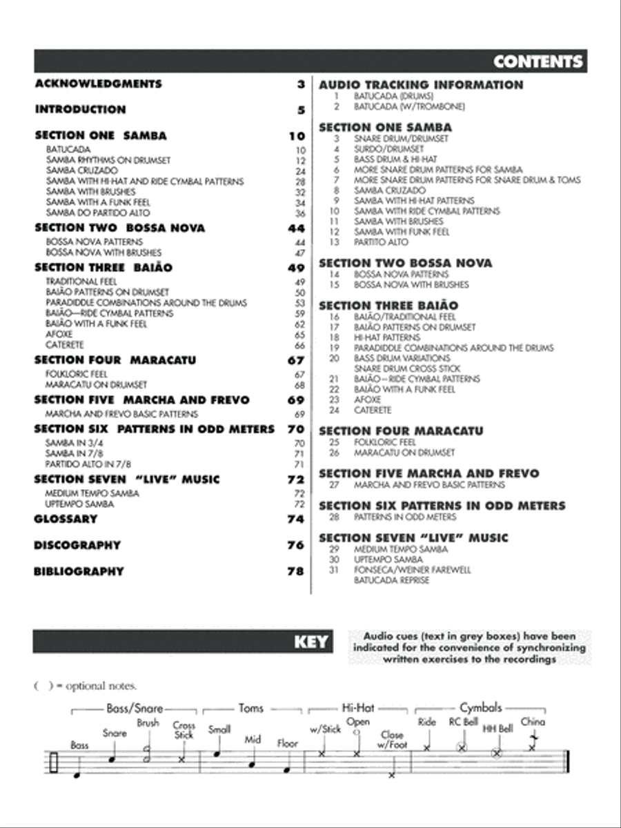 Brazilian Rhythms for Drumset image number null