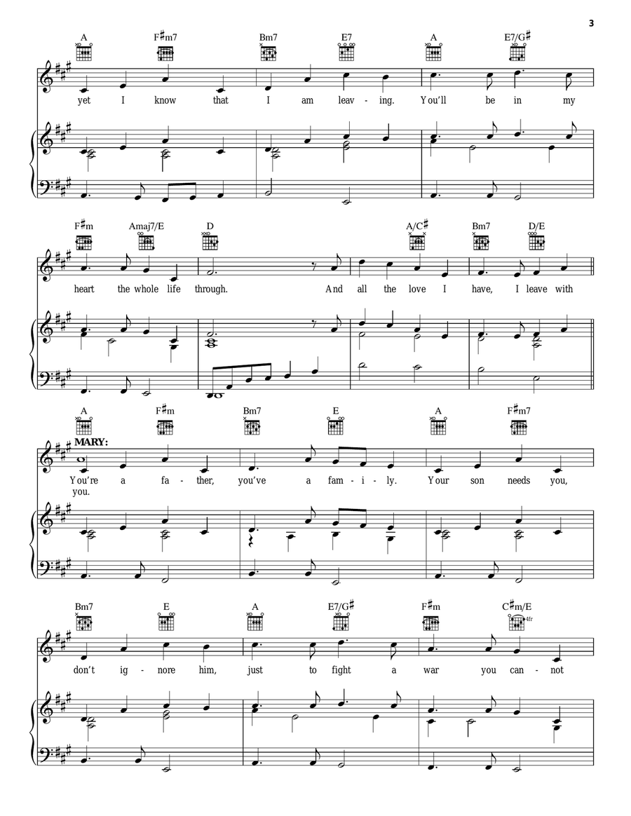 All The Love I Have All The Love I Have Guitar scores gallery preview page 3