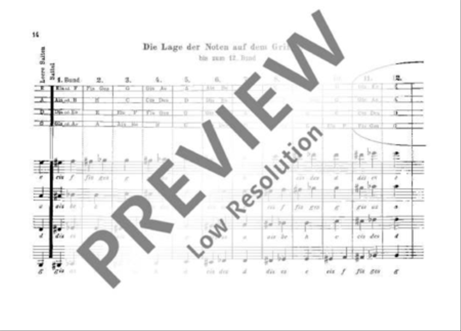 Die Mandolinen-Schule der Jugend Mandolin scores gallery preview page 15