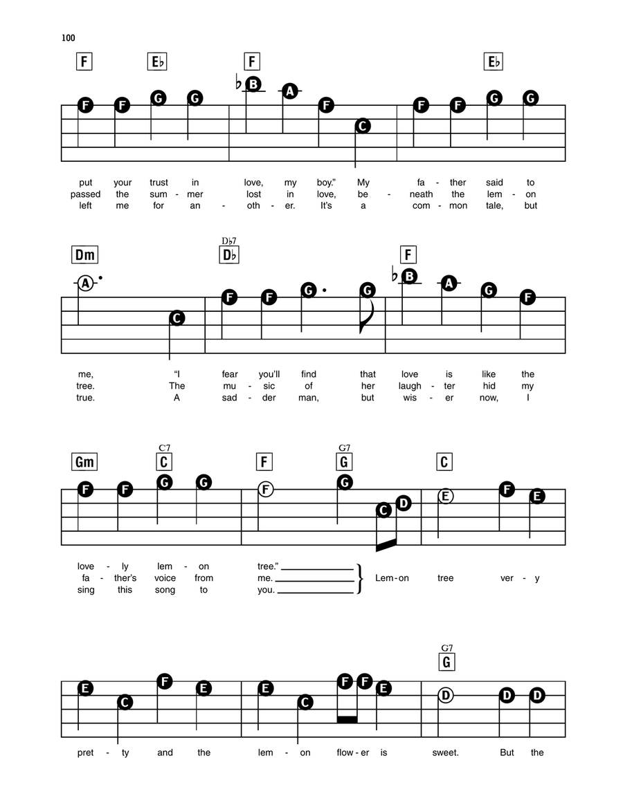 Lemon Tree Electronic Keyboard scores gallery preview page 2