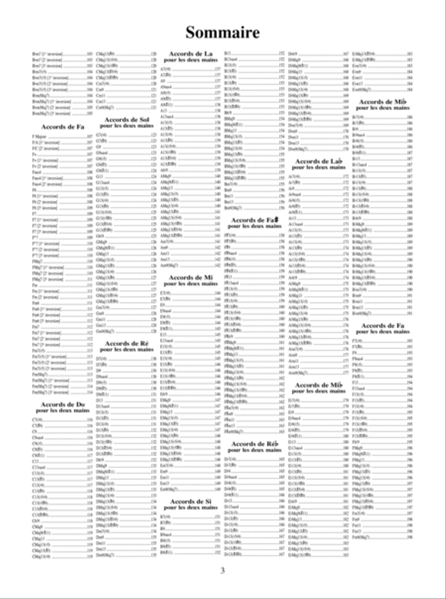 Tous Les Accords Au Piano En Photos