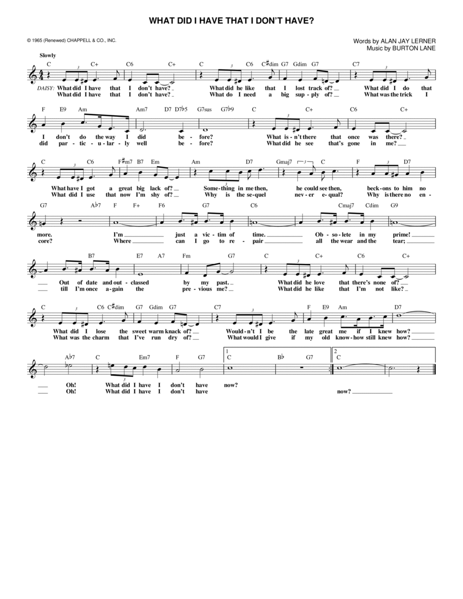 What Did I Have That I Don't Have? (from On A Clear Day You Can See Forever) Voice scores gallery preview page 1