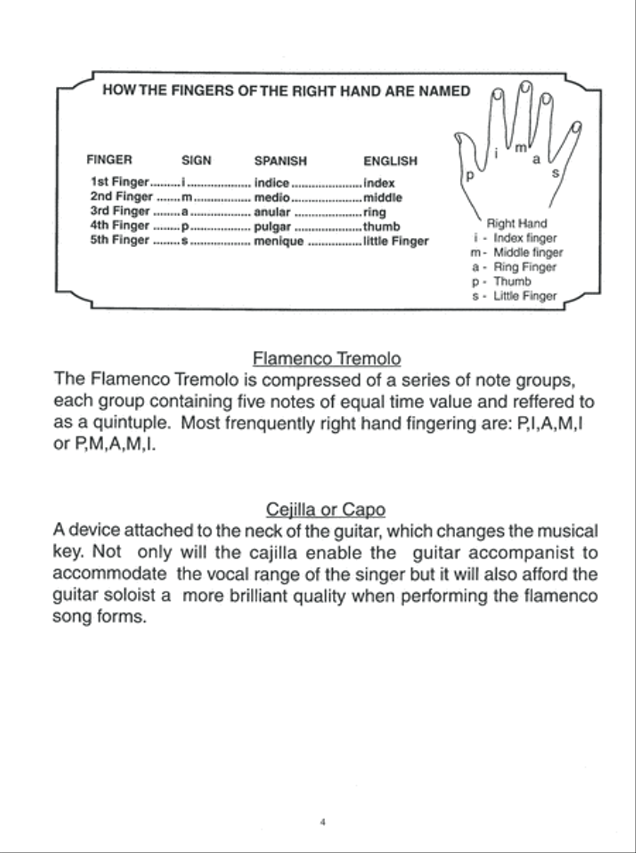 Sabicas Acoustic Guitar scores gallery preview page 5