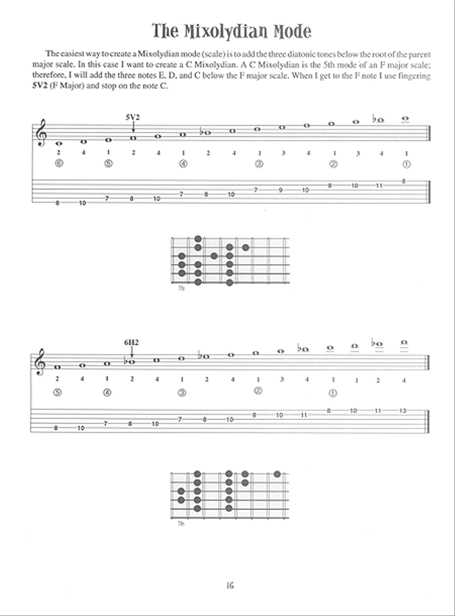 Six Essential Fingerings for the Jazz Guitarist Electric Guitar scores gallery preview page 4