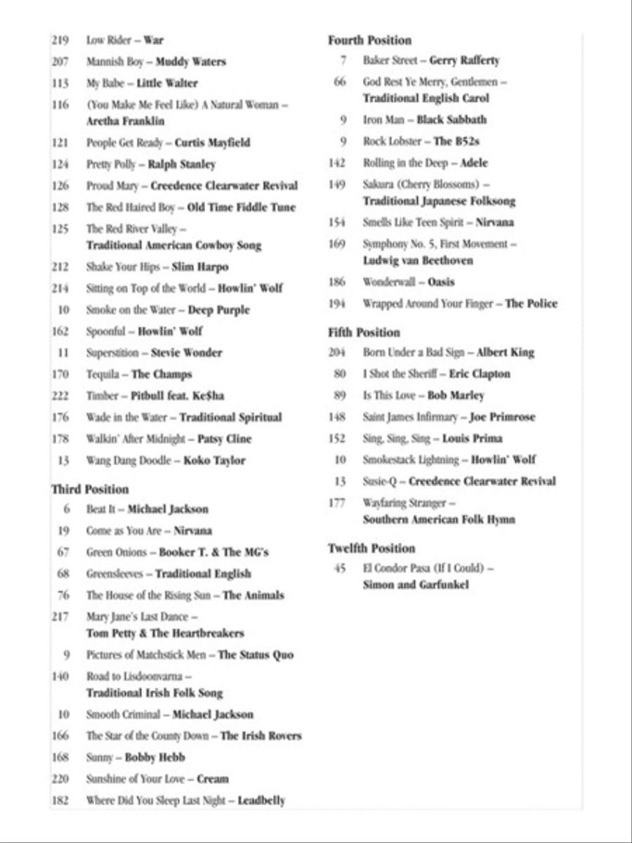 The Ultimate Harmonica Songbook Harmonica scores gallery preview page 5