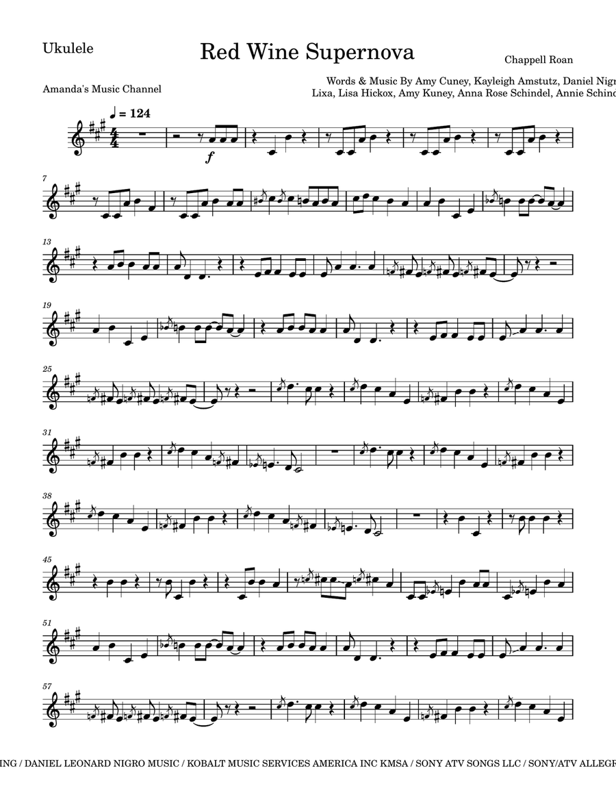 Red Wine Supernova Red Wine Supernova Ukulele scores gallery preview page 1