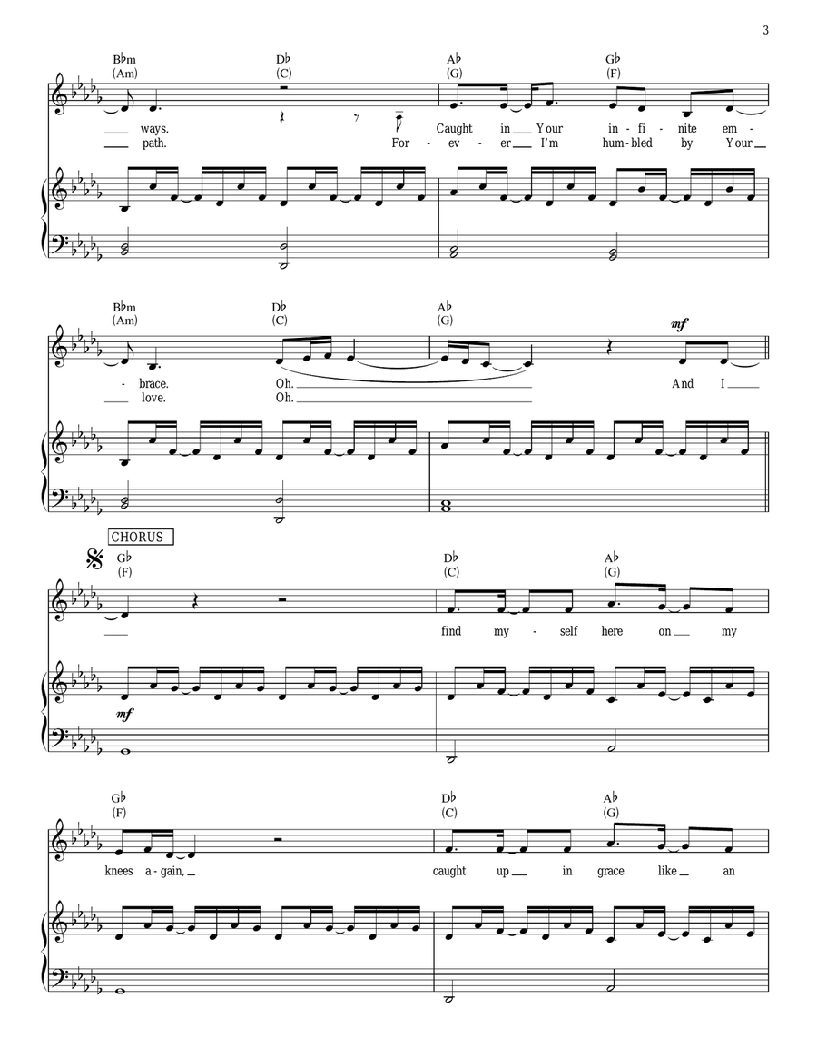 Like An Avalanche Piano, Vocal, Guitar scores gallery preview page 3