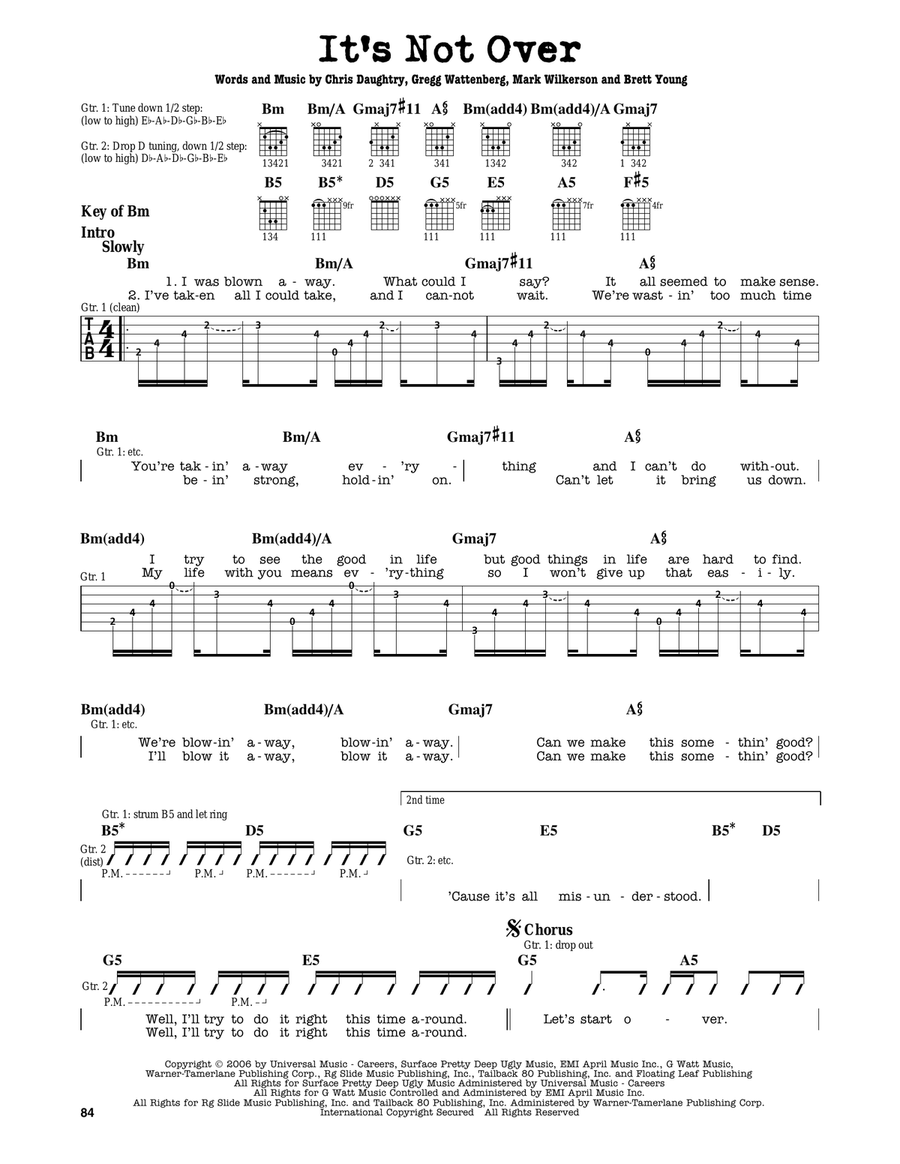 It's Not Over Electric Guitar scores gallery preview page 1