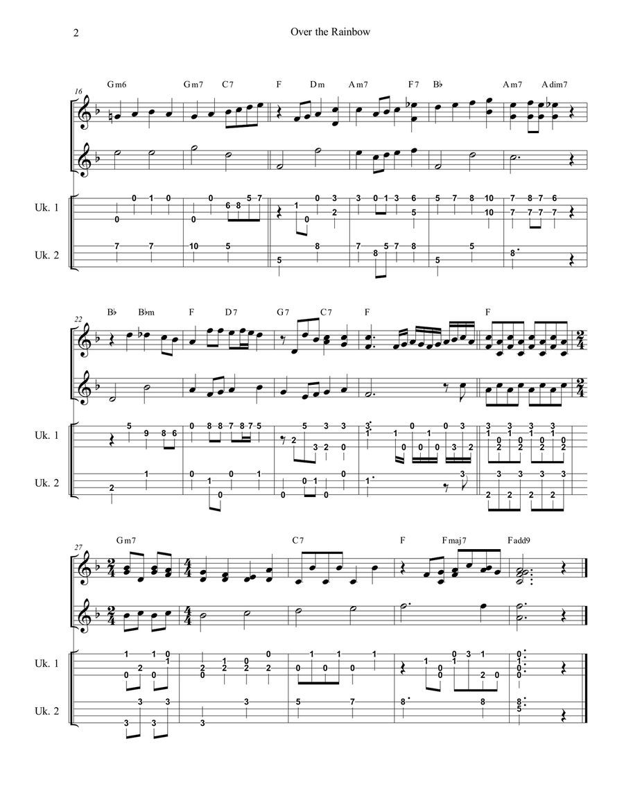 Over The Rainbow Over The Rainbow Ukulele scores gallery preview page 2