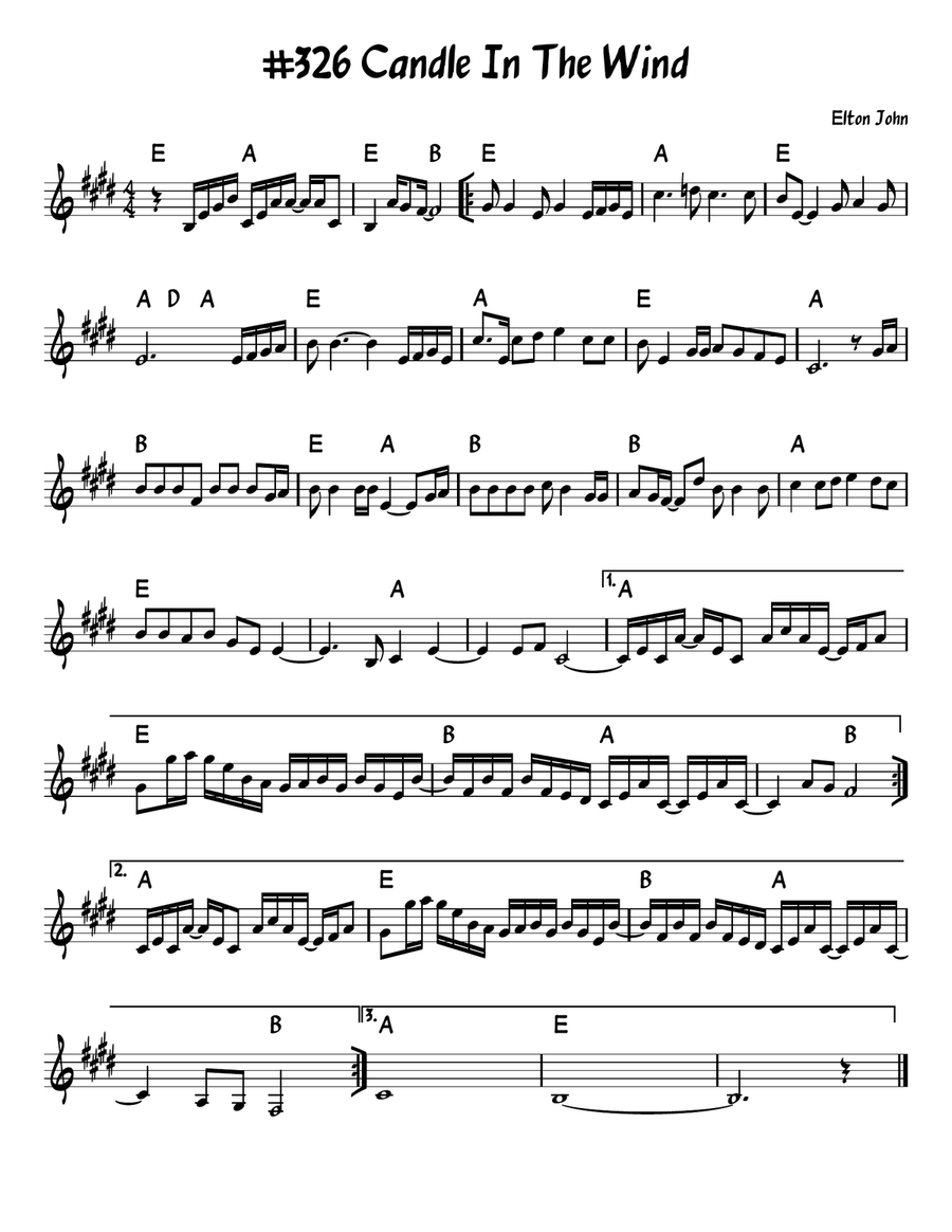 Candle In The Wind (goodbye England's Rose) Piano scores gallery preview page 1