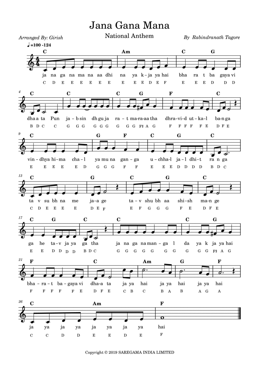 Jana Gana Mana(hindi) Easy Piano scores gallery preview page 1