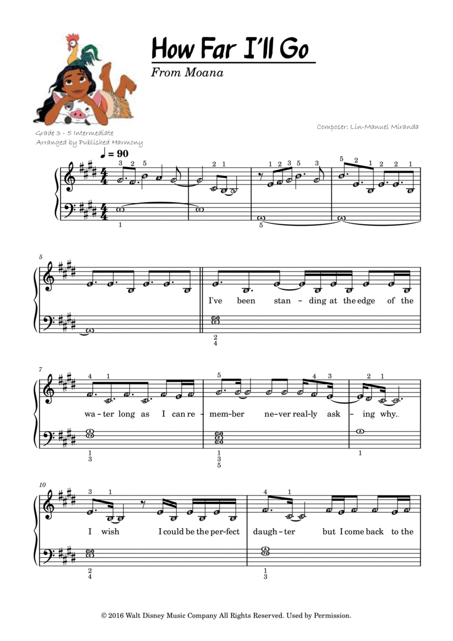 How Far I'll Go Easy Piano scores gallery preview page 1