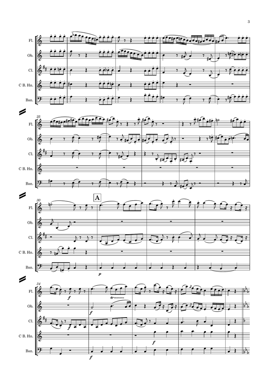 Mozart: Serenade No.13 in G 