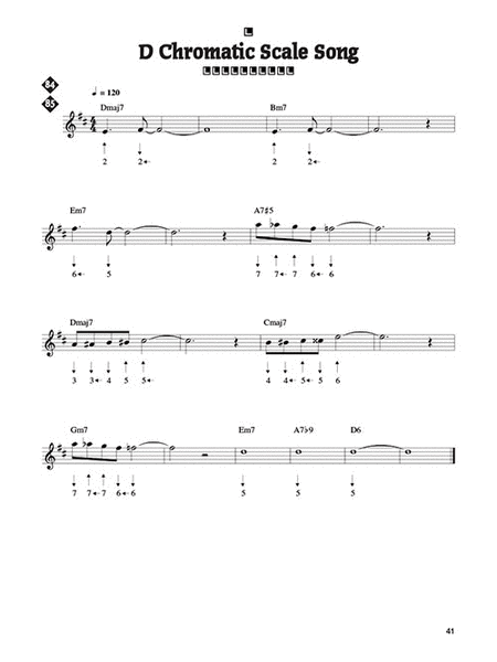 The Hal Leonard Complete Harmonica Method – Chromatic Harmonica