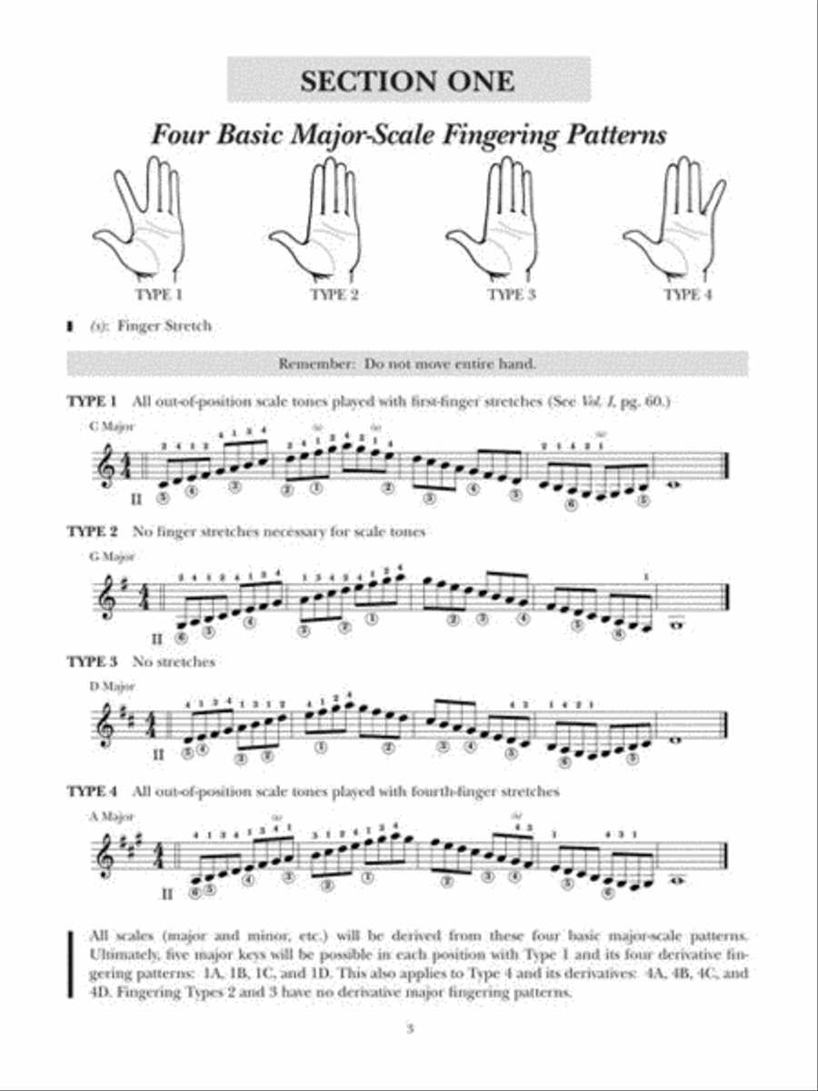 A Modern Method for Guitar – Complete Method Acoustic Guitar scores gallery preview page 14