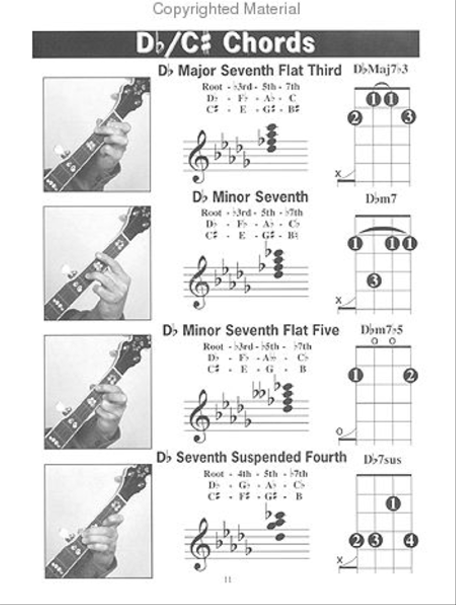 Banjo G Tuning Photo Chord Book