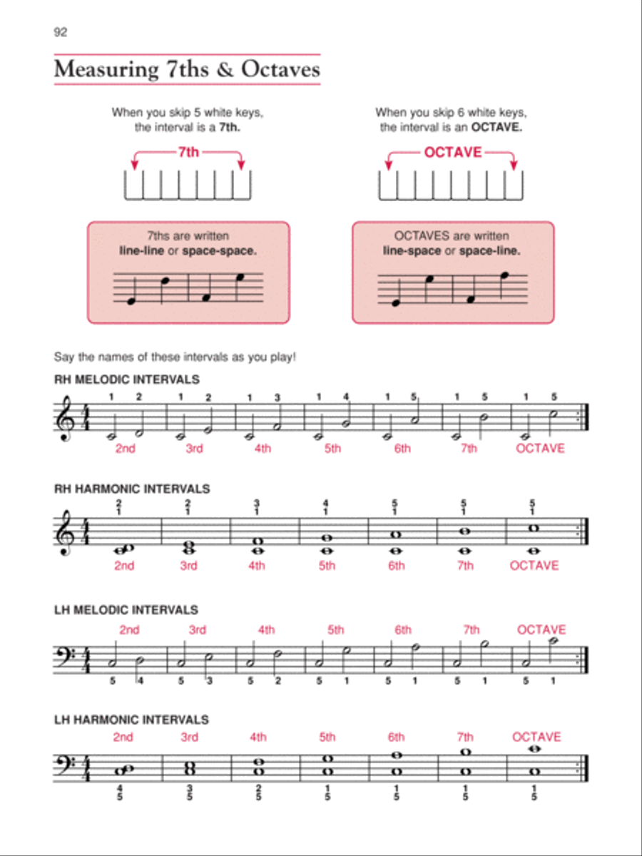 Alfred's Basic Adult All-in-One Course, Book 1 Piano Method scores gallery preview page 8