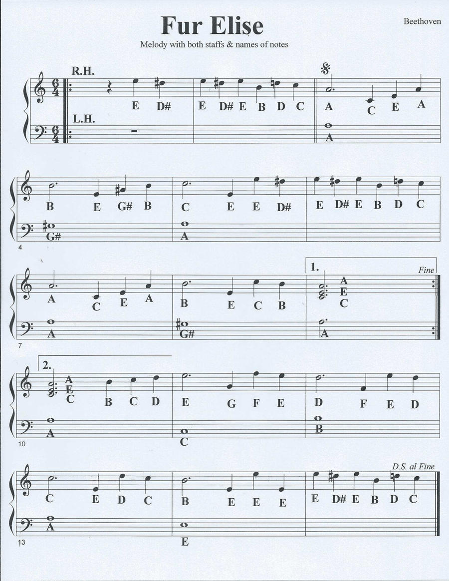 Fur Elise Melody with both staffs & names of notes Piano Solo scores gallery preview page 1