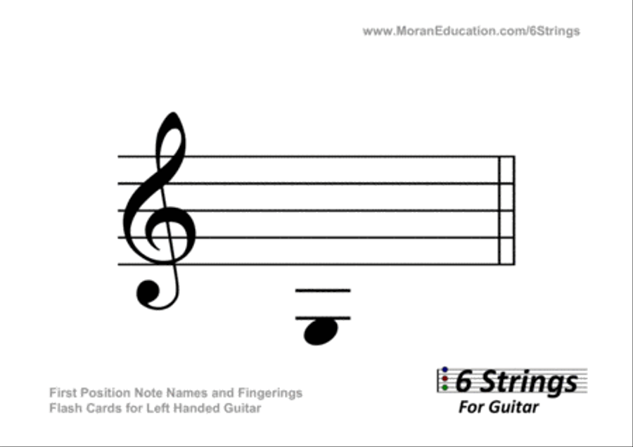 Left Handed Guitar Flash Cards