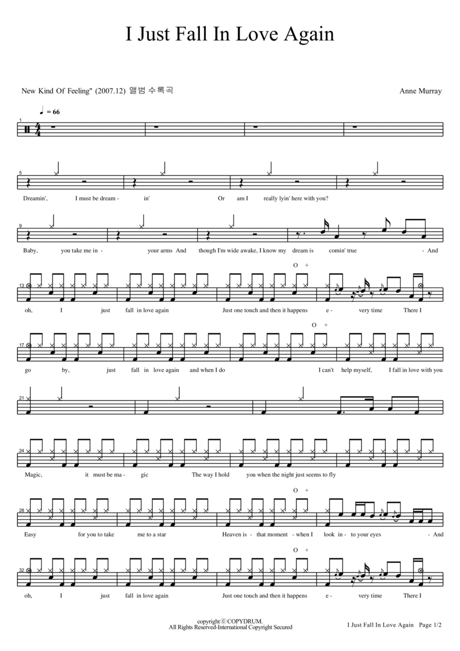 I Just Fall In Love Again Drum Set scores gallery preview page 1