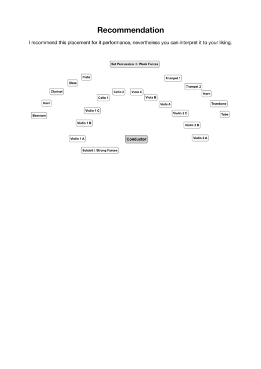Four Forces (Second movement) II. Weak Forces Percussion Ensemble scores gallery preview page 3