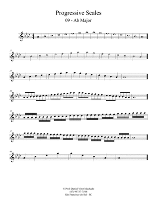 Progressive Scales - Violin - Ab Major