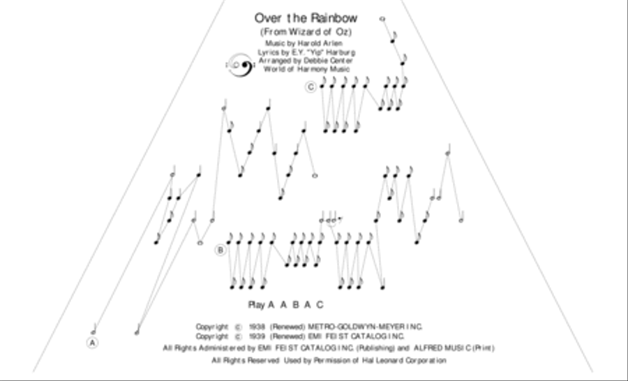 Over The Rainbow (from The Wizard Of Oz) Zither scores gallery preview page 1