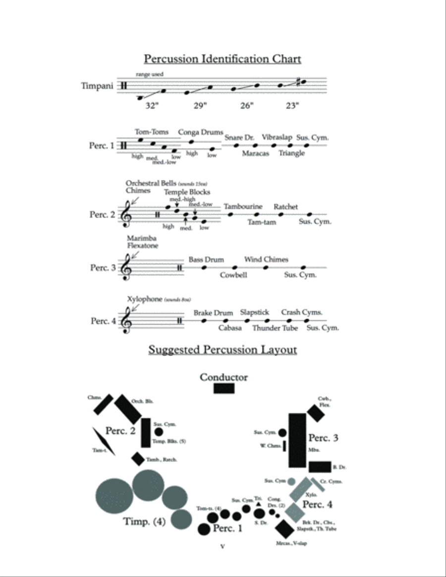 Series 2 from Strange Myths and Wondrous Images - A Comic Book Chronicle for Concert Band image number null