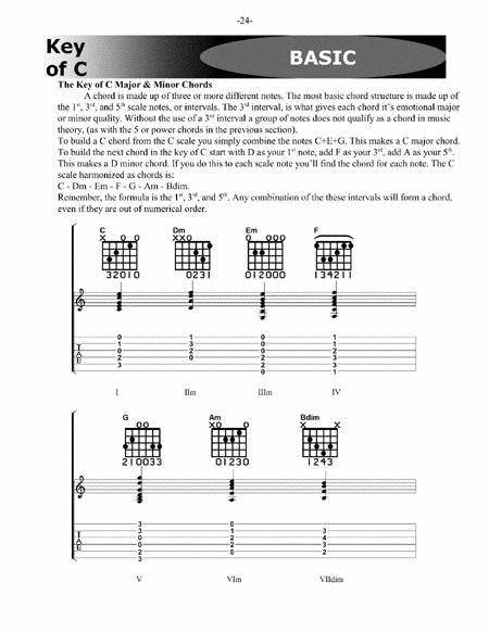 GUITAR: Probable Chords - a "chord key encyclopedia"