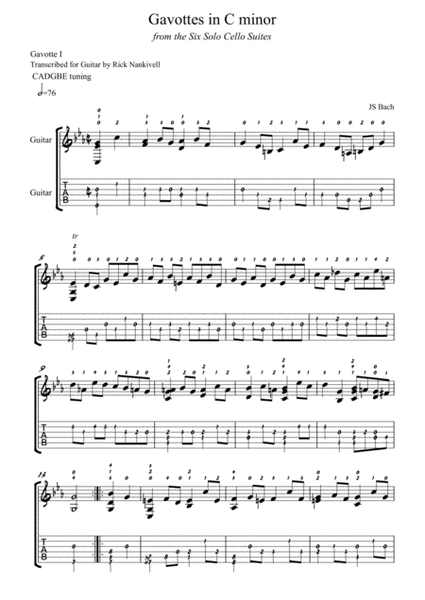 Gavottes in C minor BWV 1011