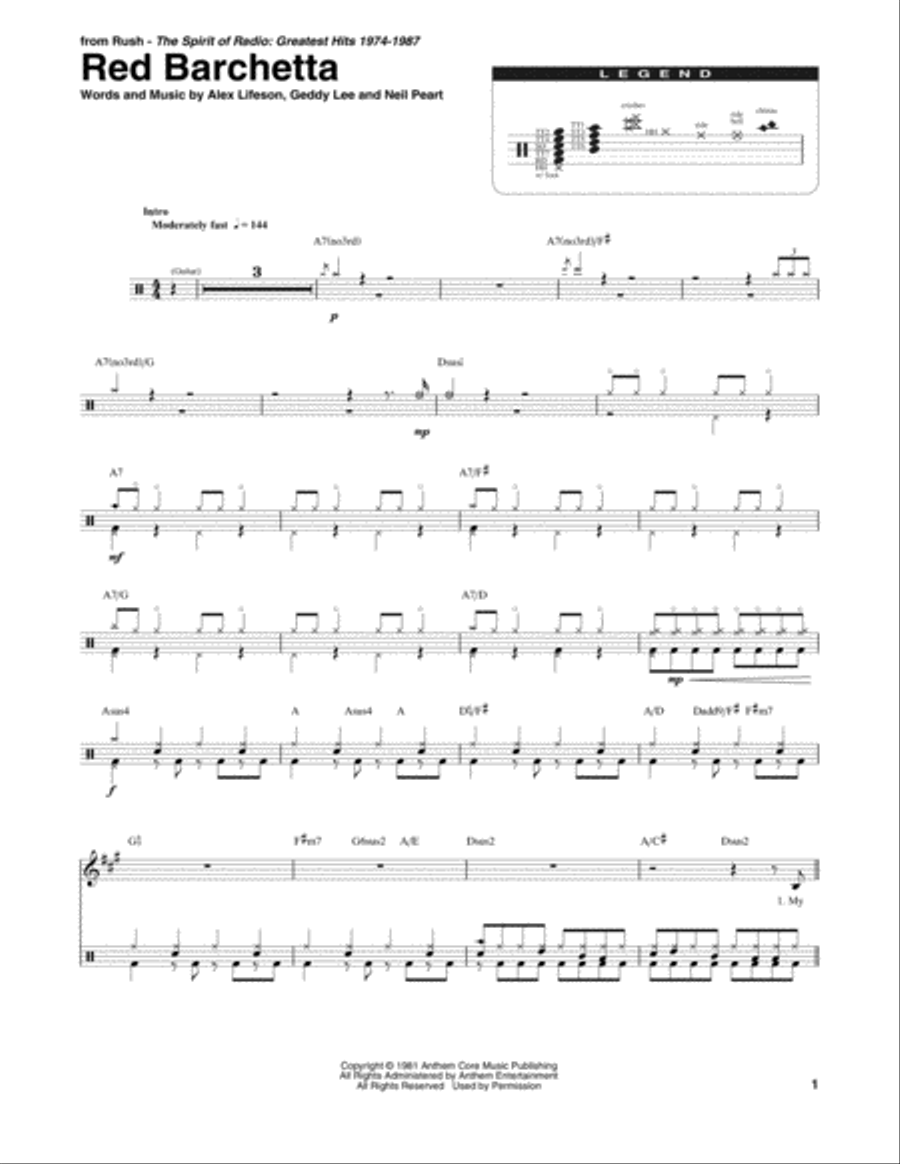 Red Barchetta Drum Set scores gallery preview page 1