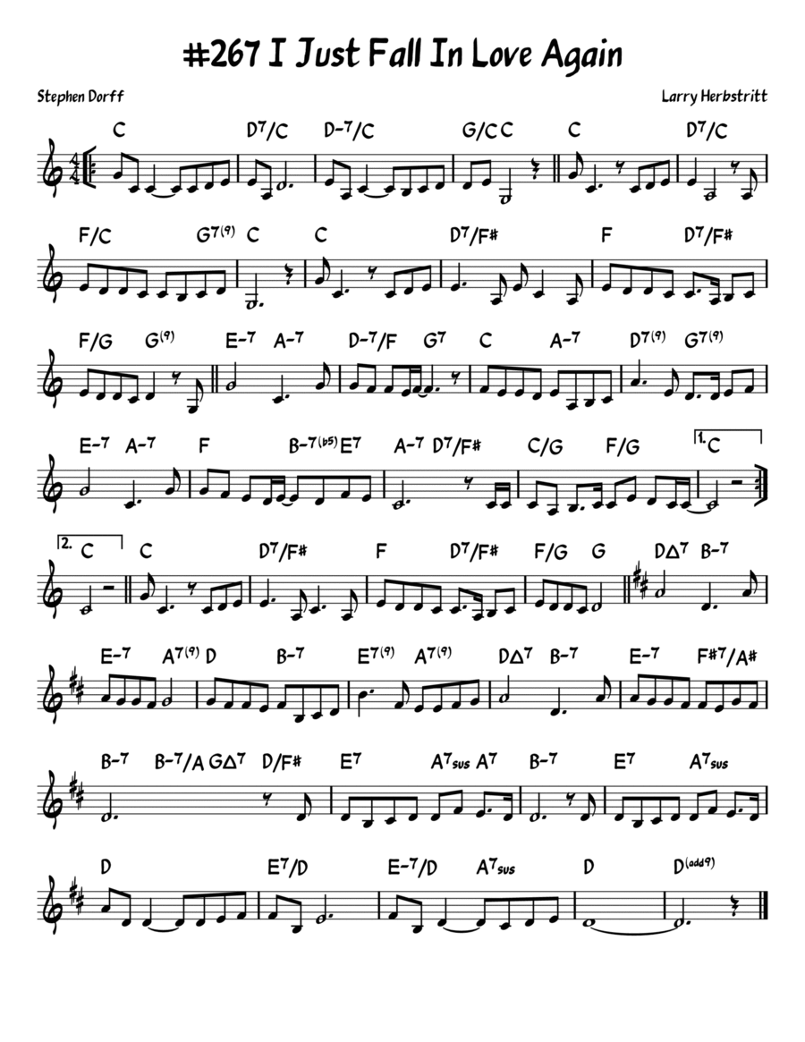 I Just Fall In Love Again Piano scores gallery preview page 1