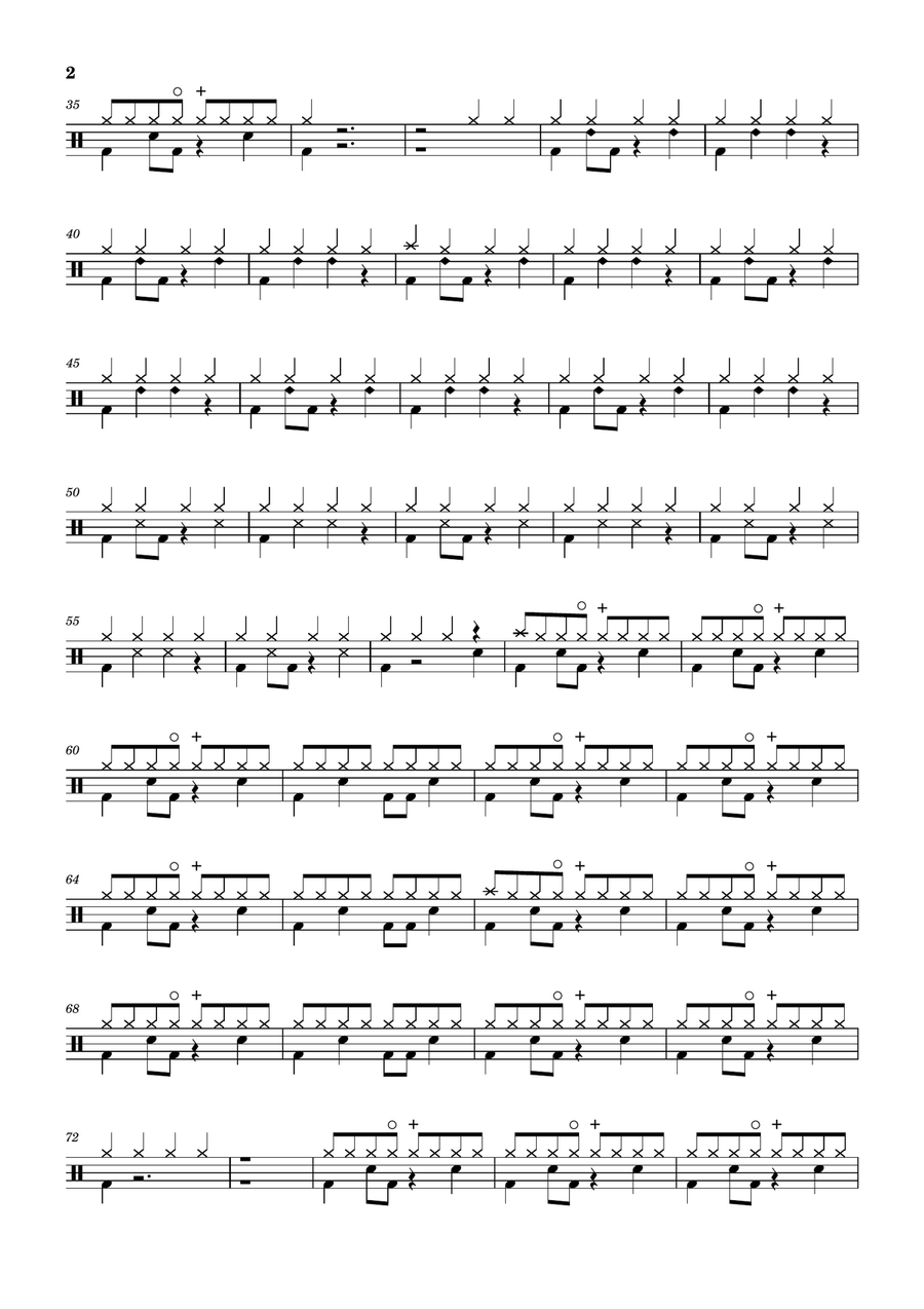 Big Girls Don't Cry Big Girls Don't Cry Drum Set scores gallery preview page 2