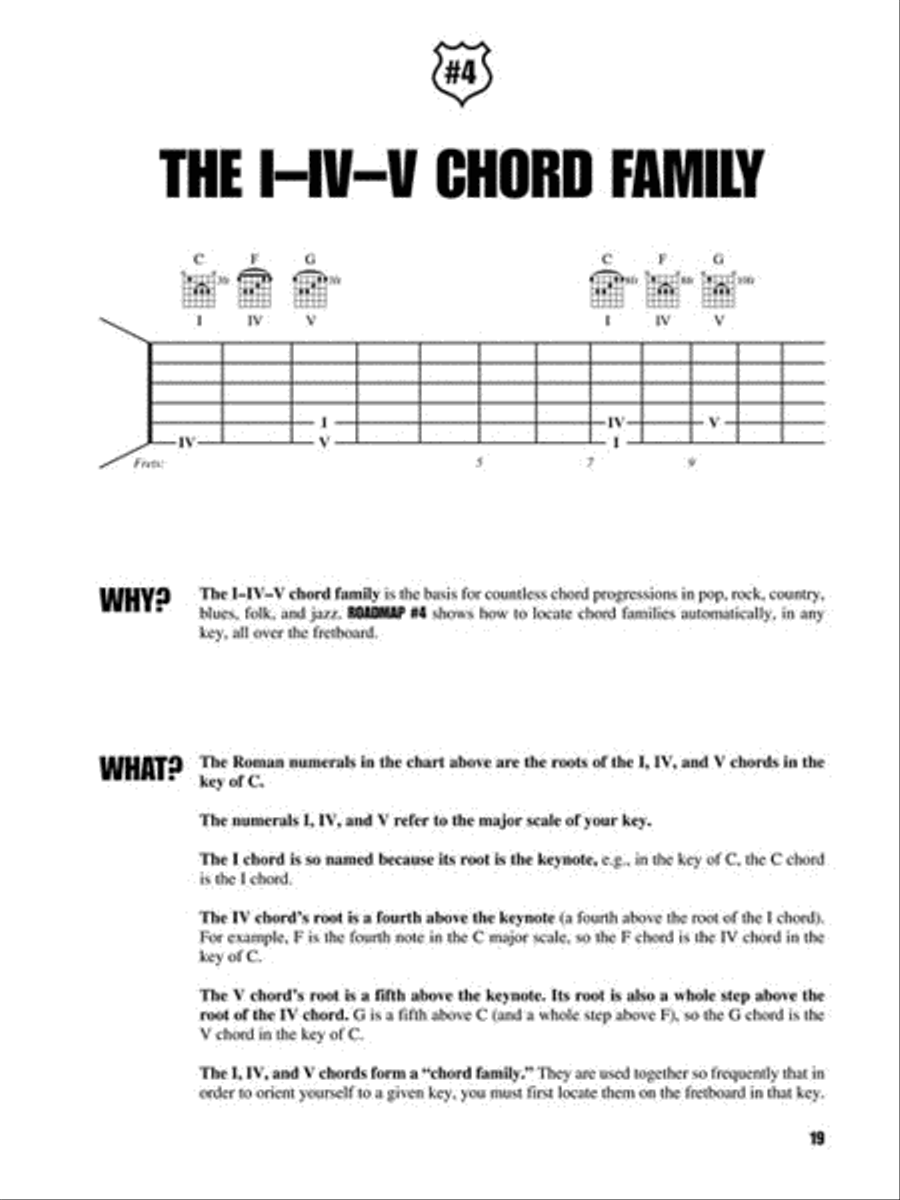 Fretboard Roadmaps – 2nd Edition image number null