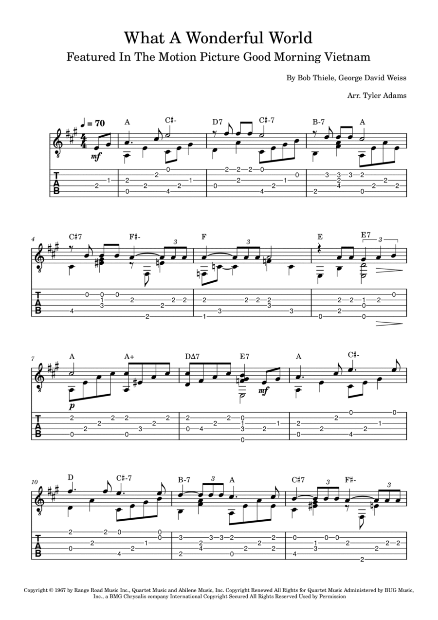 What A Wonderful World What A Wonderful World Electric Guitar scores gallery preview page 1