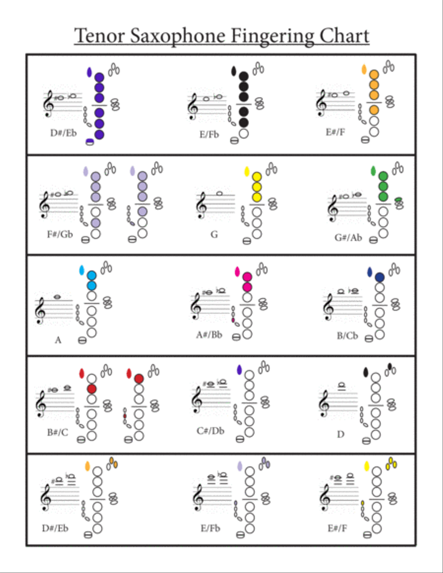 Let's Toot Tenor Saxophone Theory Workbook