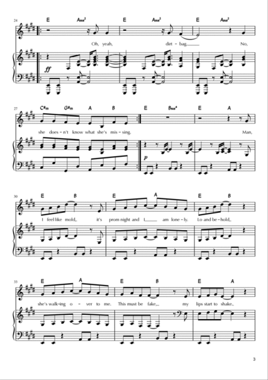Teenage Dirtbag Voice scores gallery preview page 3