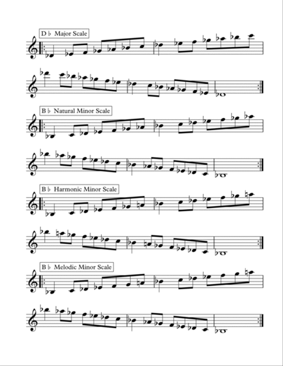 Major Minor and Chromatic Scales for Clarinet