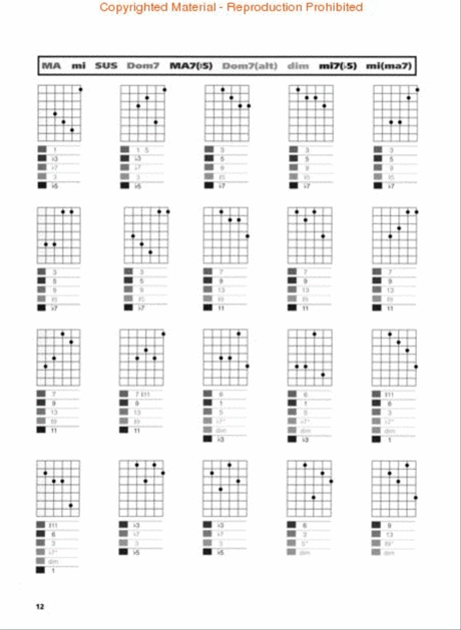 Jazz Guitar Chord System Electric Guitar scores gallery preview page 3