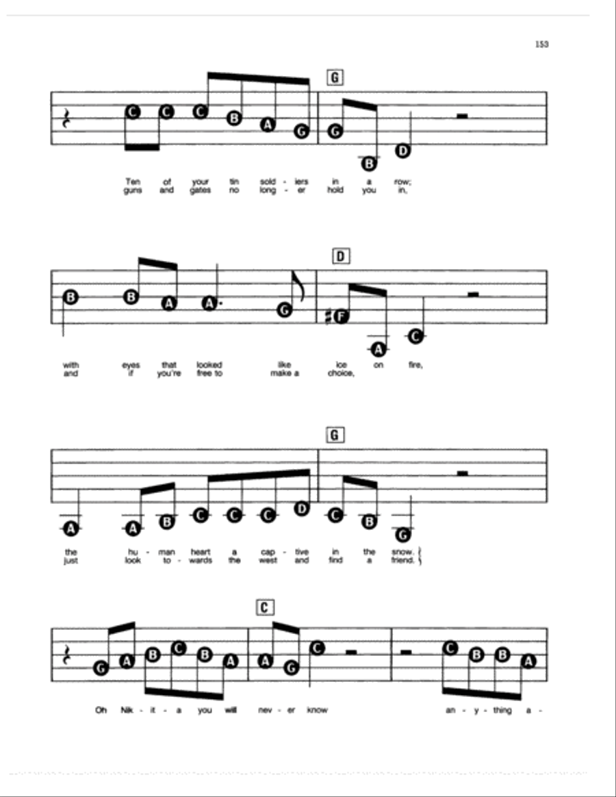 Nikita Electronic Keyboard scores gallery preview page 2