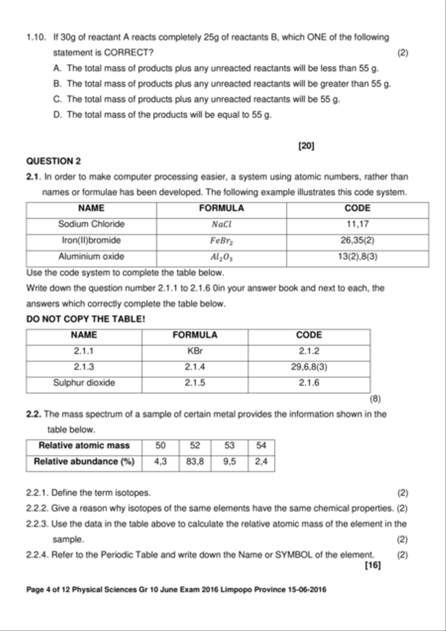 Kapondo kenu Kapondo kenu Guitar Solo scores gallery preview page 4