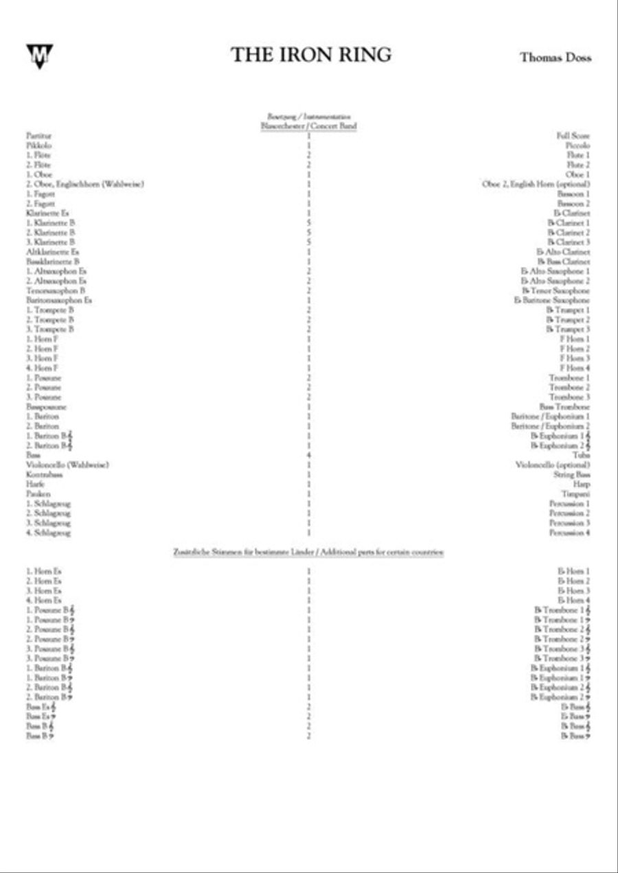 The Iron Ring Concert Band scores gallery preview page 2