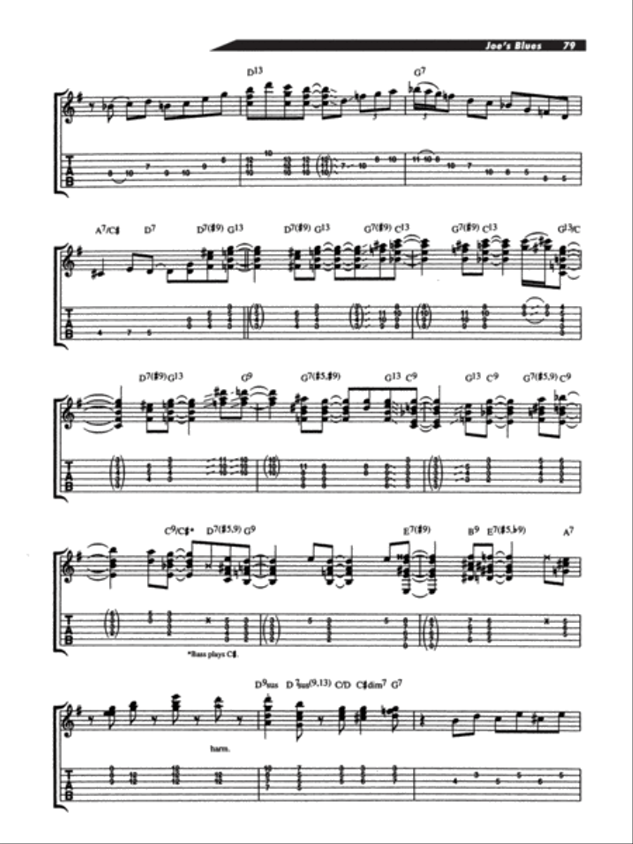 Joe Pass -- On Guitar Electric Guitar scores gallery preview page 80